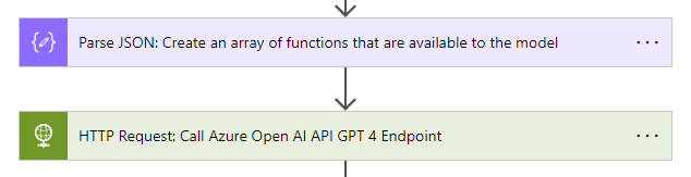 Exploring GPT-4 Functions: Enhancing Interactivity in Chat Applications