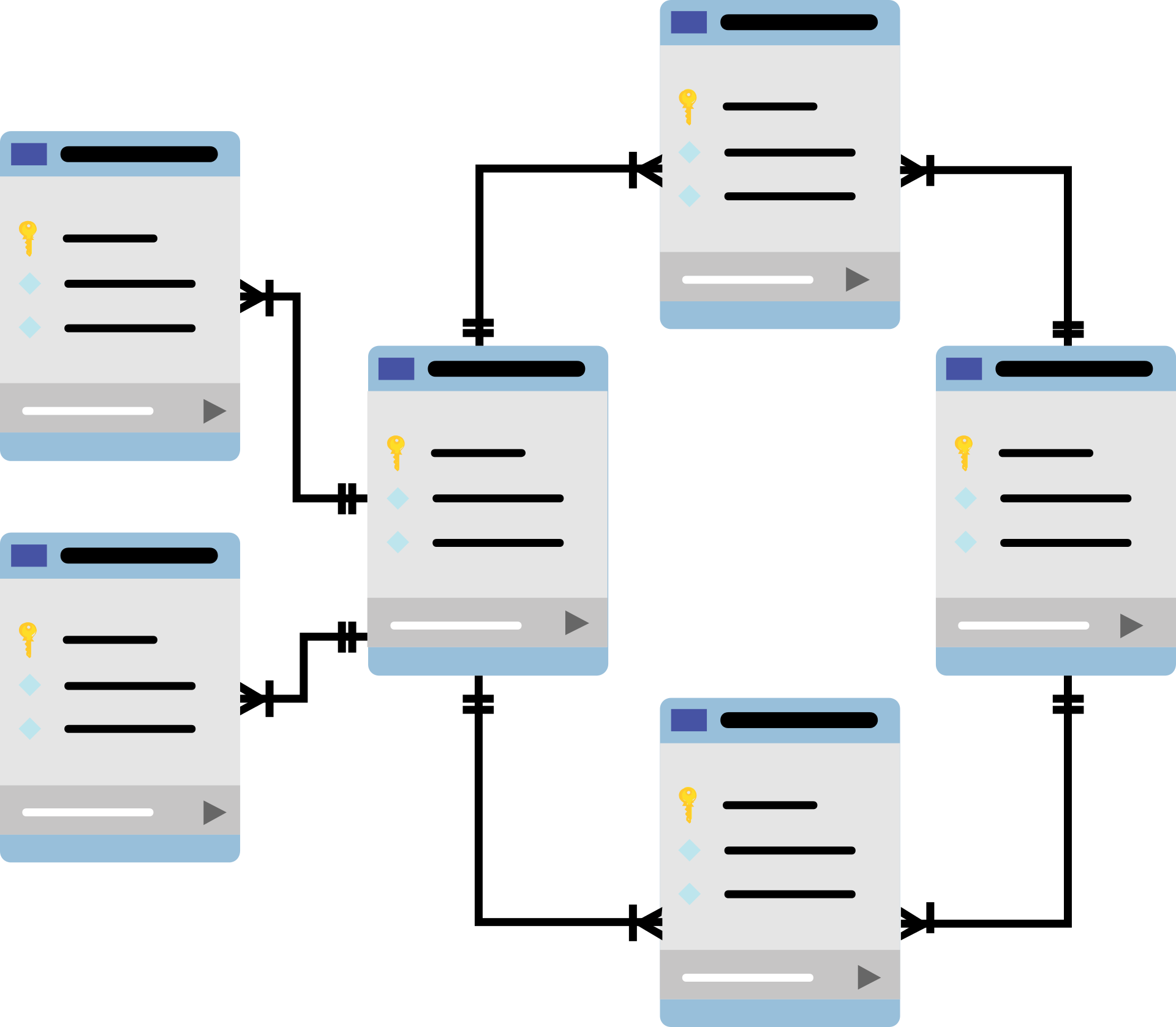 How to Integrate External Data with Virtual Tables in Dataverse