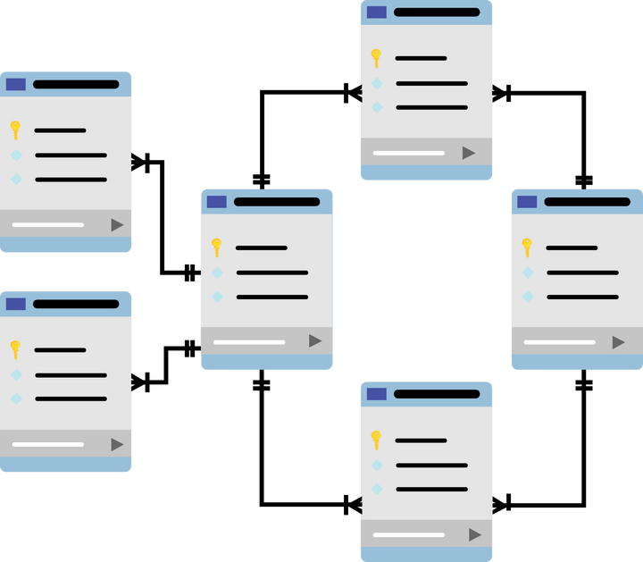 How to Integrate External Data with Virtual Tables in Dataverse